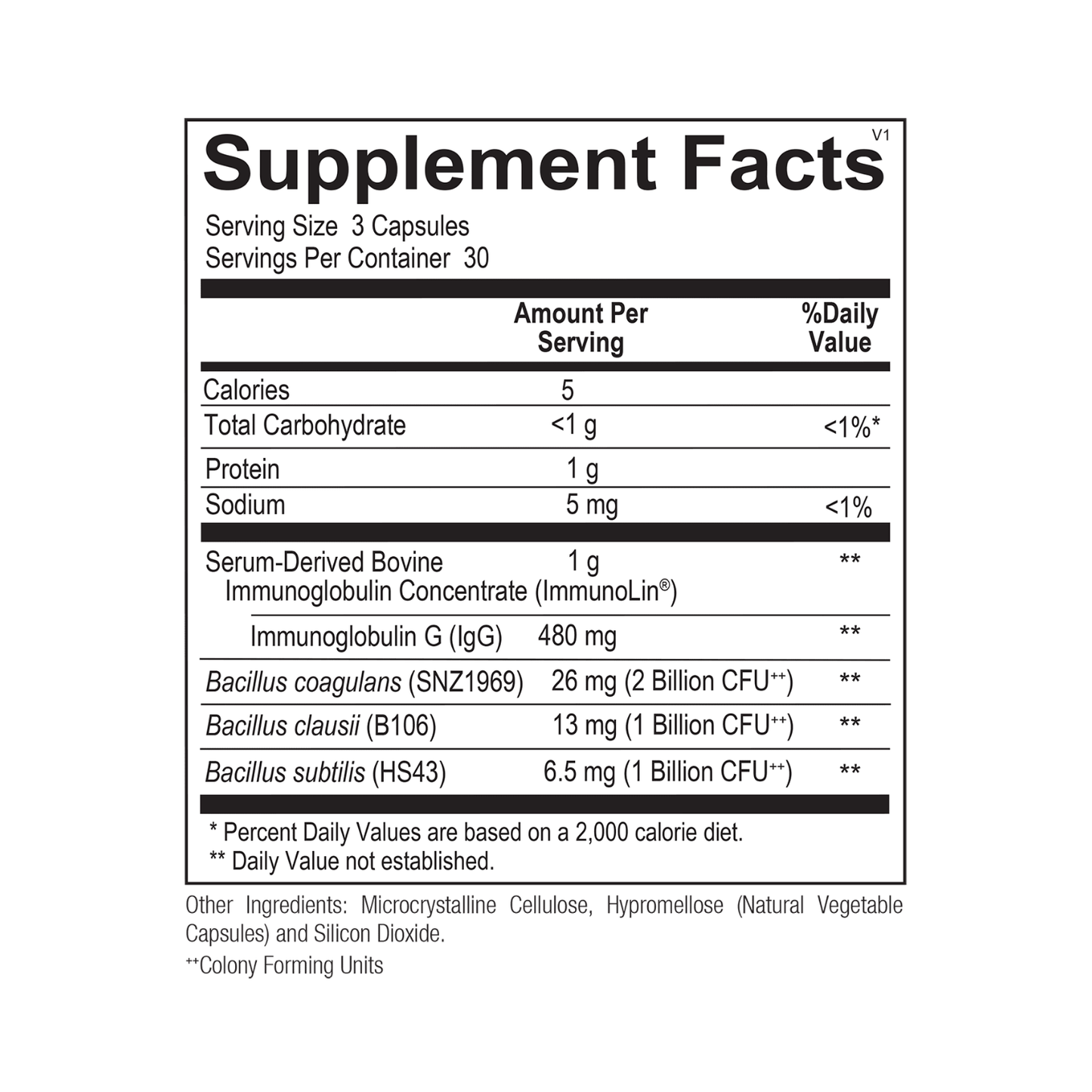 WellSpore IG Probiotics