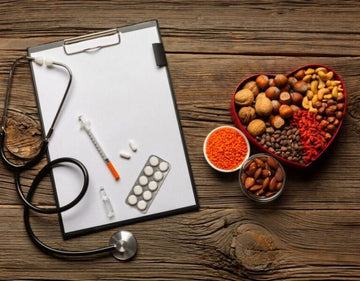 Medications That Deplete Nutrients | What You Should Know