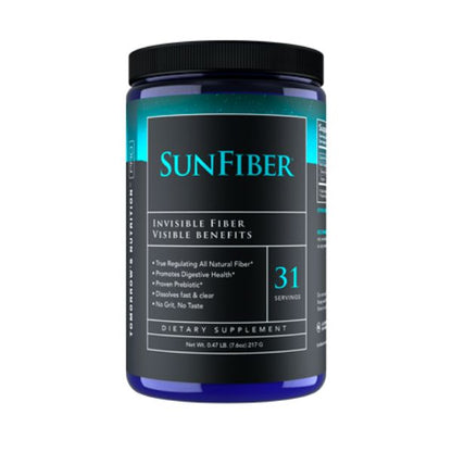 SunFiber Product-Welltopia Pharmacy