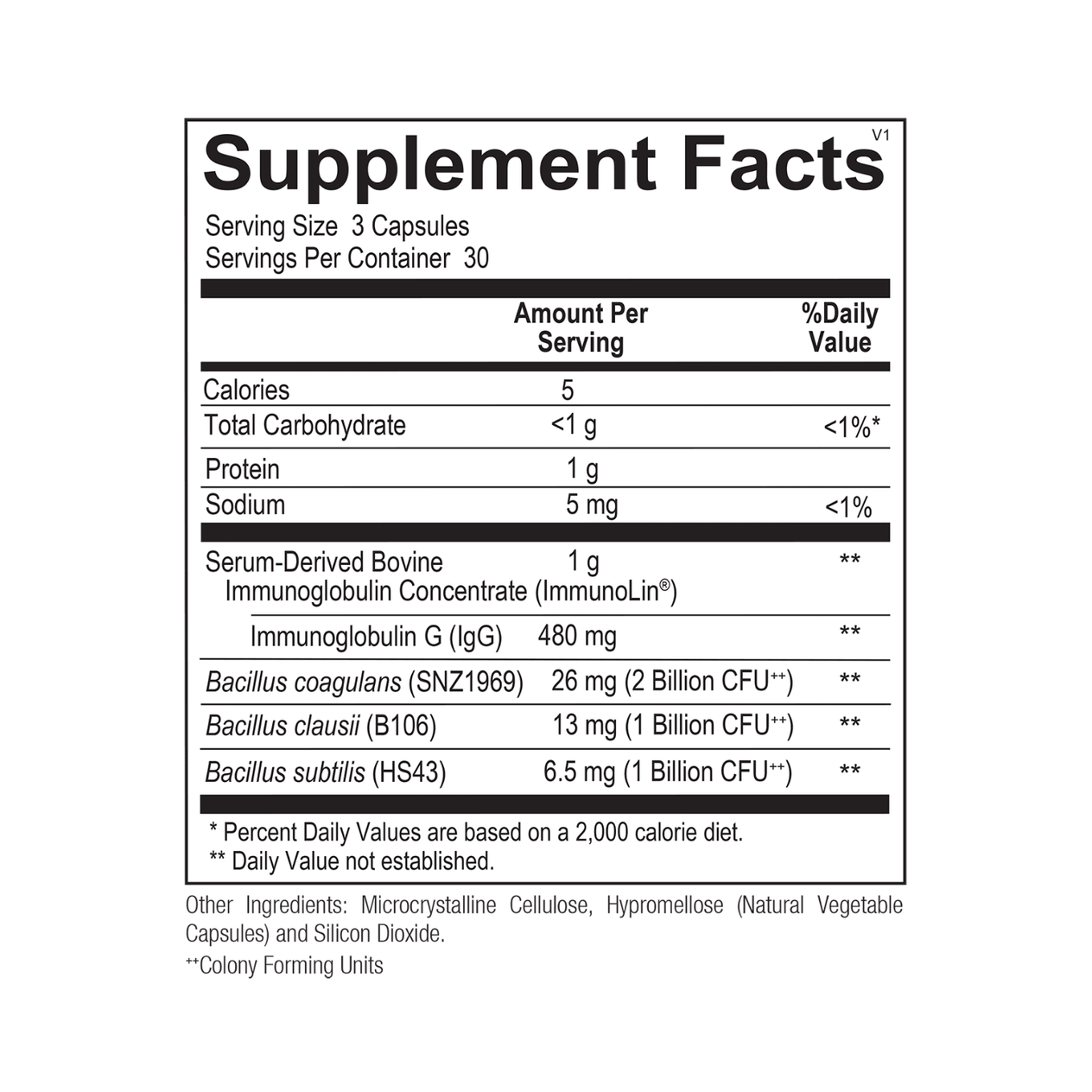 WellSpore IG Probiotics