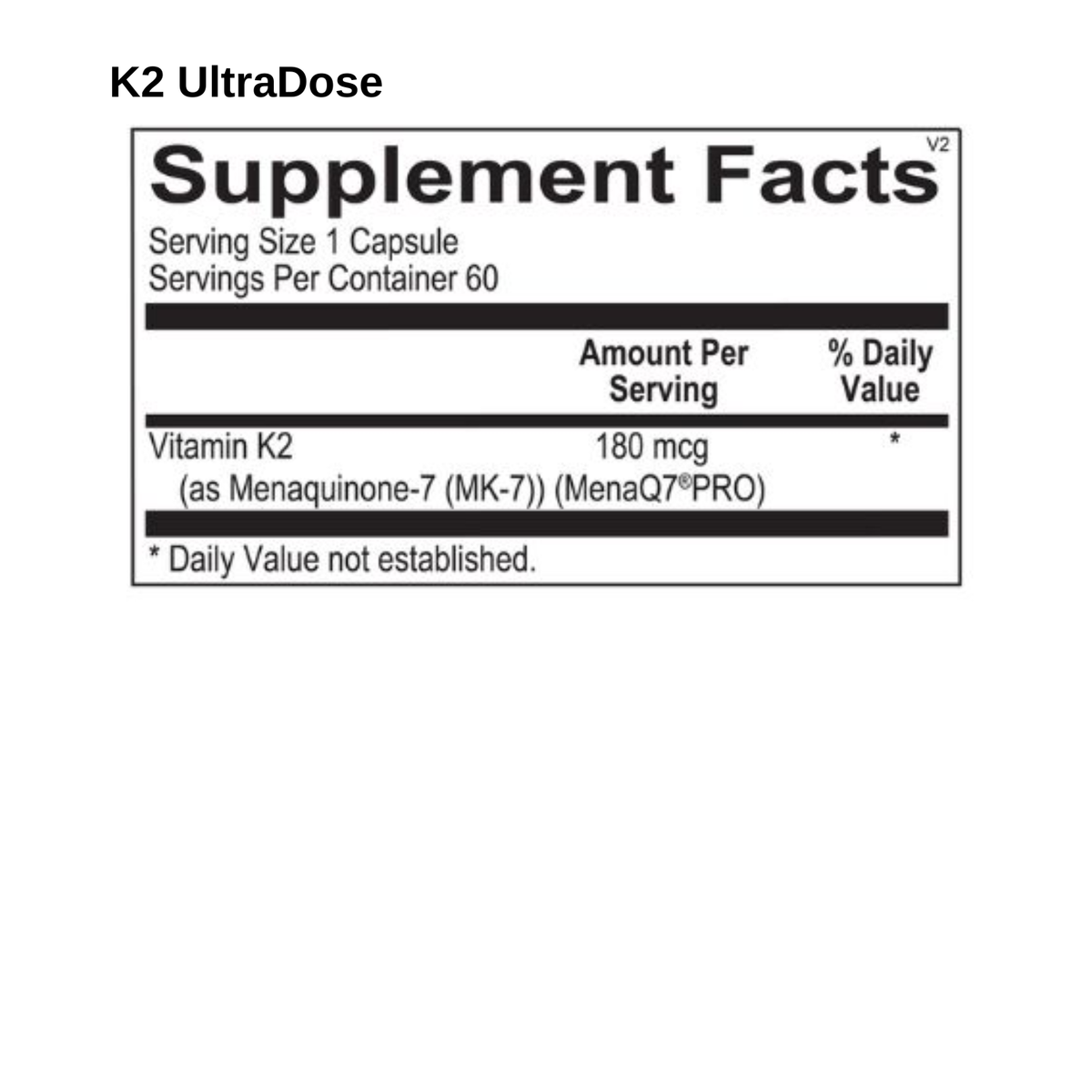Bone Support Kit