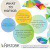 Restore for Gut Health, 16 oz Bottle - Image 4