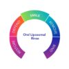DENTALCIDIN LS - Image 3