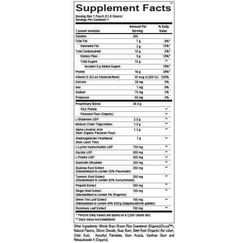 InflammaCORE-Strawberry-Pouches-supplement-fact