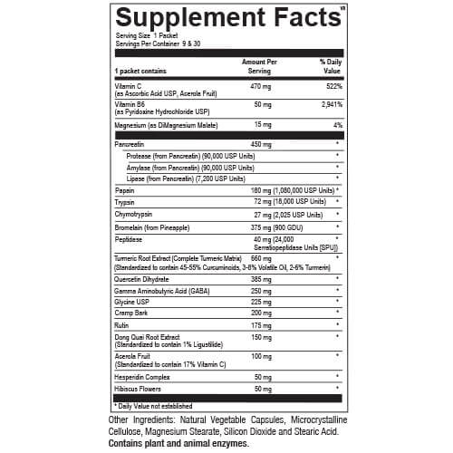 Soft-Tissue-Support-Pack-supplement-facT