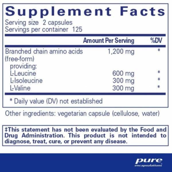 BCAA Capsules supplement facts
