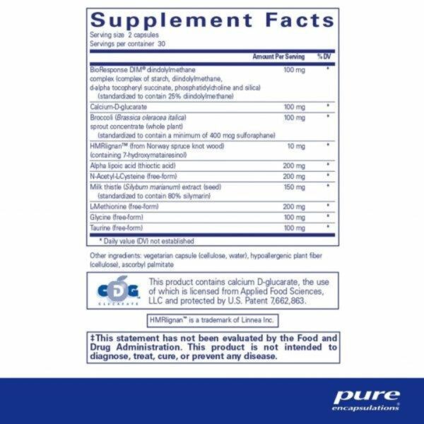 DIM Detox supplement facts