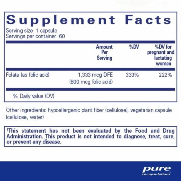 Folic acid supplement facts