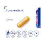 CurcumaSorb (Meriva)