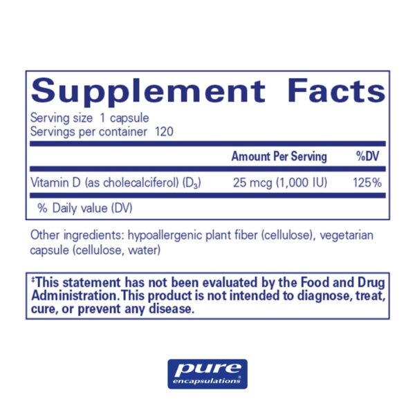 Vitamin D3 1000 IU supplement facts