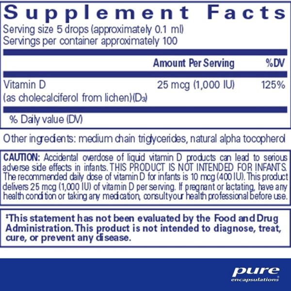 Vitamin D3 liquid vegan supplement facts
