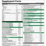 Green Vibrance 30 Servings supplement fact