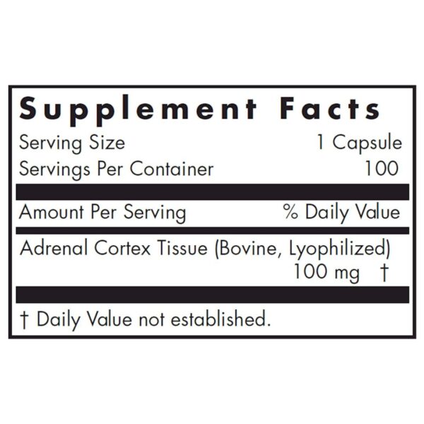 Adrenal cortex supplement facts 1