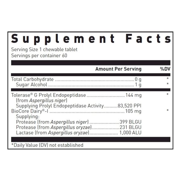 Gluten Dairy Ultra Enzyme supplement facts