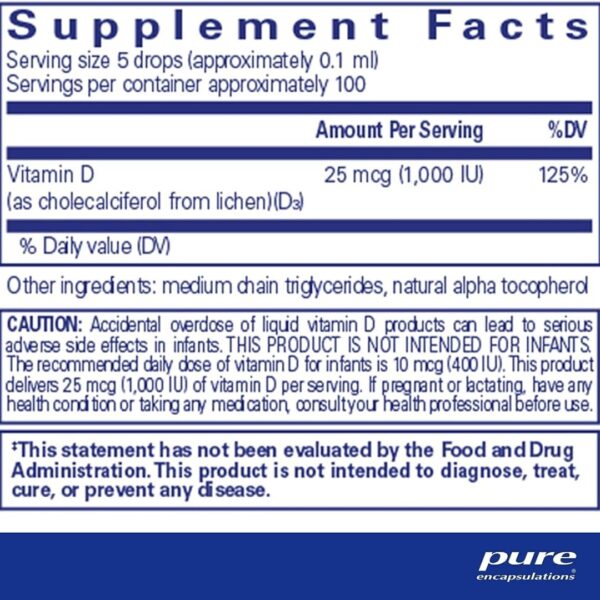 Vegan Vitamin D3 supplement facts