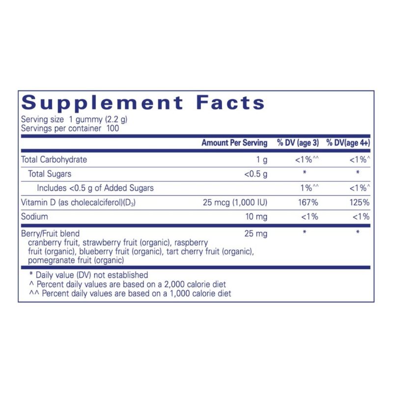 Vitamin D Gummies supplement facts