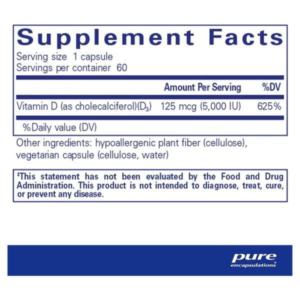 Vitamin D3 5000 IU supplement facts 1