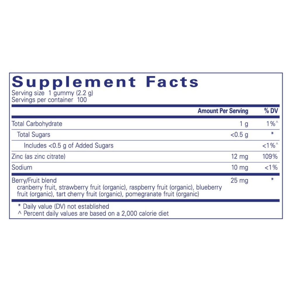 Zinc Gummies supplement facts