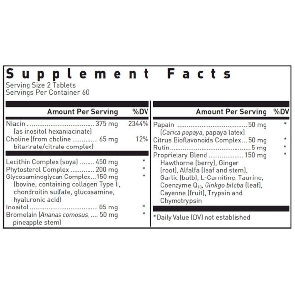 Lipotrol supplement facts