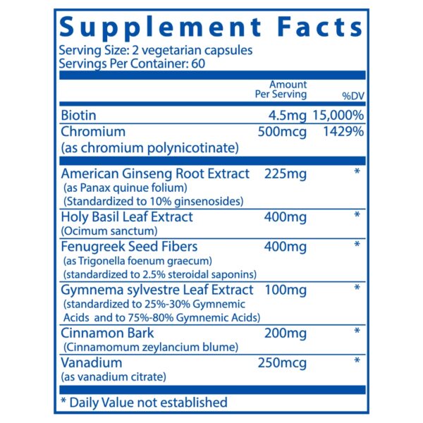 Blood Sugar Support supplement facts