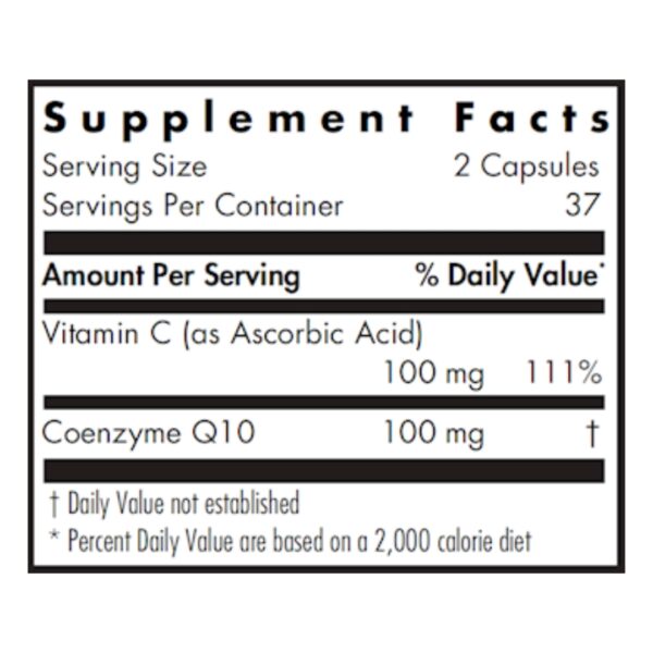 Coenzyme Q10 supplement facts