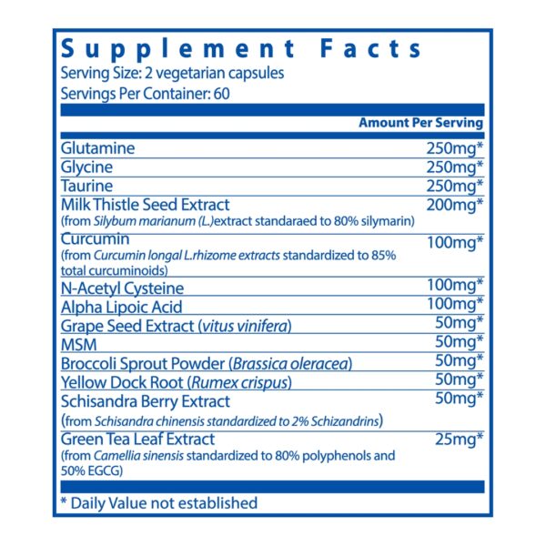 Detox Formula supplement facts
