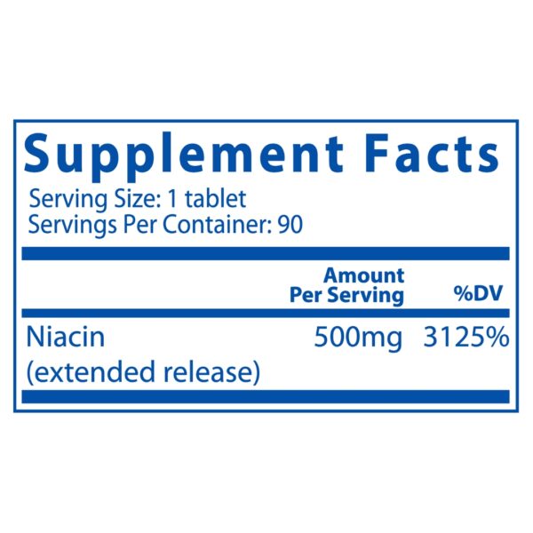 Niacin supplement facts