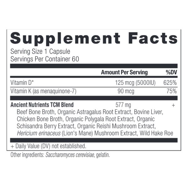 Vitamin D supplement facts
