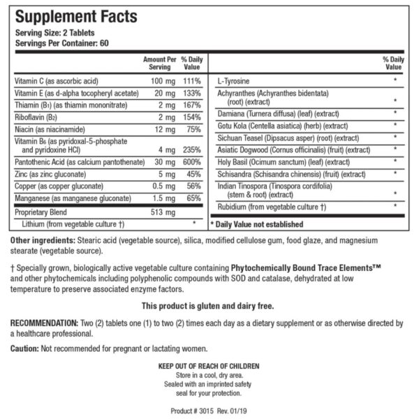 ADHS supplements facts