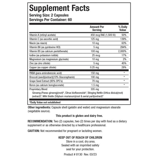 Hormone Balance and Protect supplement facts