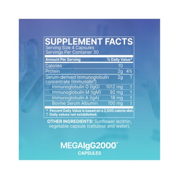 MegaIgG2000 Capsules supplement facts