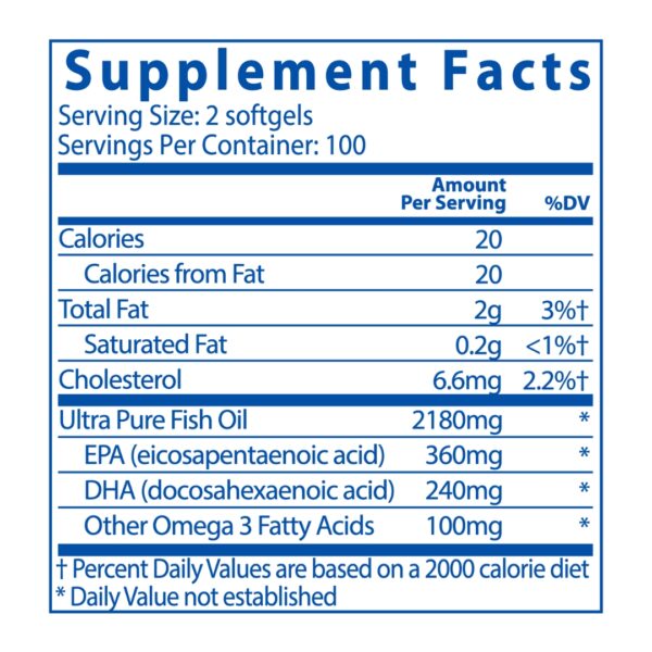 Ultra Pure Fish Oil 350 supplement facts