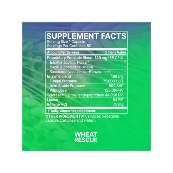 WheatRescue supplement facts