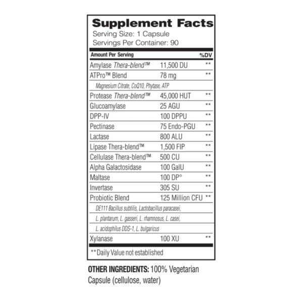 Complete Digestion supplement facts