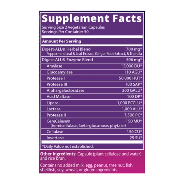 Digest ALL IC supplement facts
