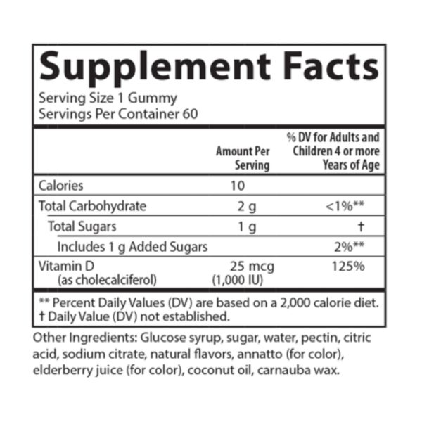 Kids Vitamin D3 Gummies supplement facts