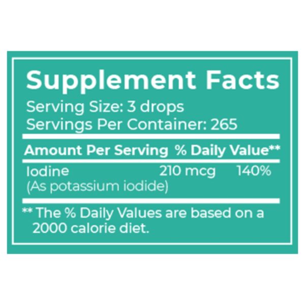 Liquid Mineral Iodine supplement facts