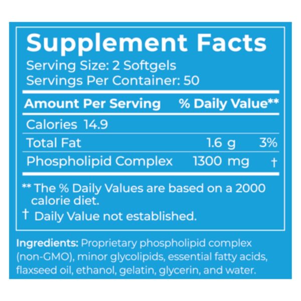 PC supplement facts