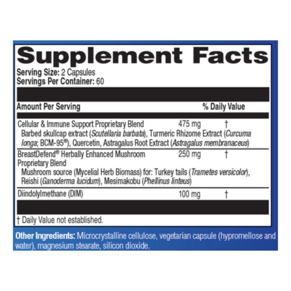 BreastDefend Professional supplement facts