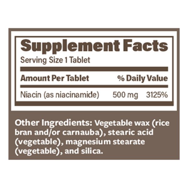 ENDUR AMIDE SR 500 mg supplement facts