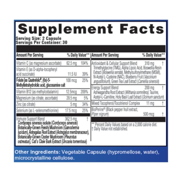 IonShield supplement facts