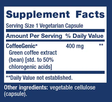 Supplement facts 22
