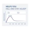 Metasleep Product image 1-Welltopia Pharmacy