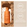 Citrine SkinCare - Image 2